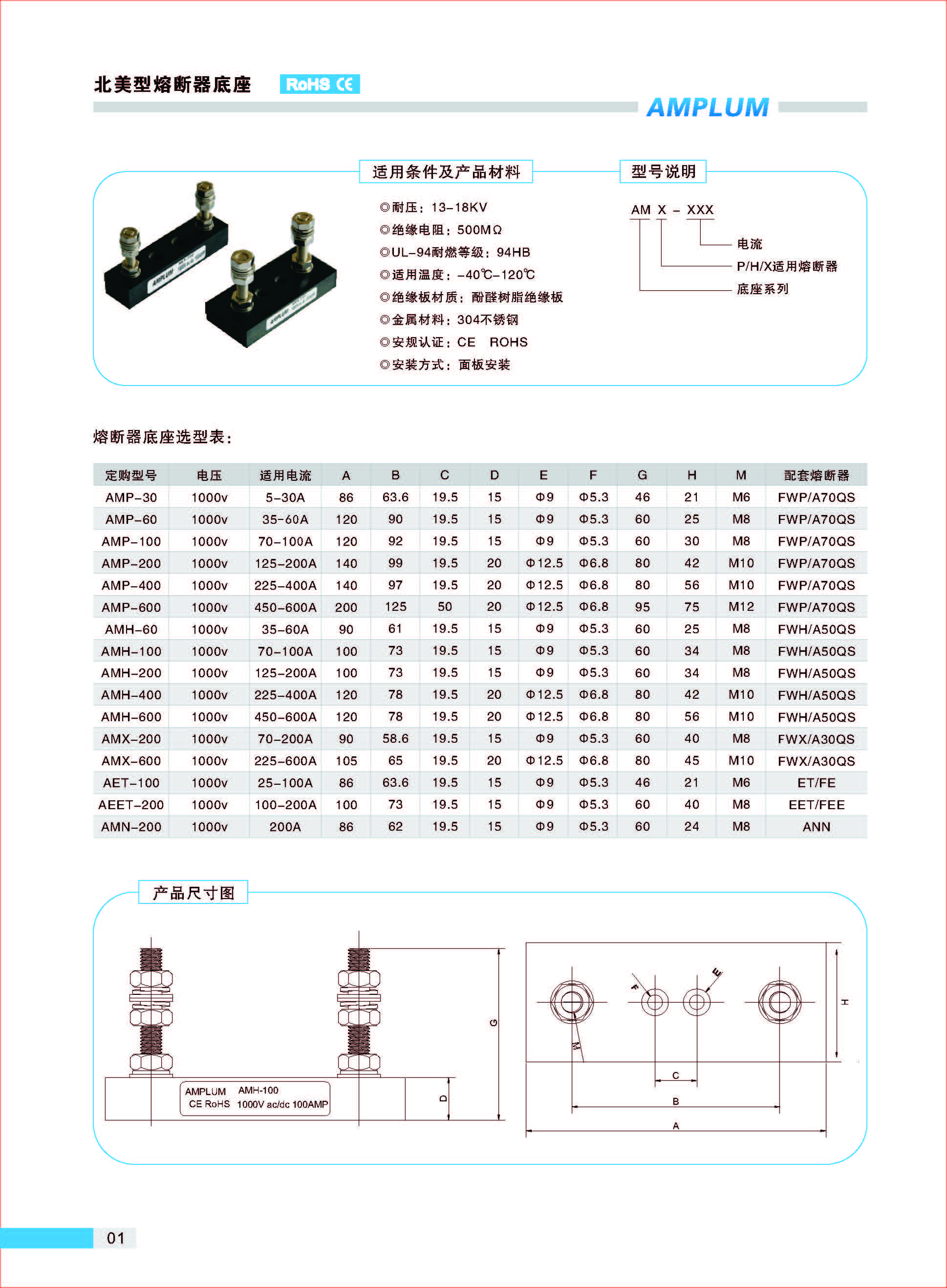 AMP-30固定式熔斷器底座的適用條件、型號說明.jpg