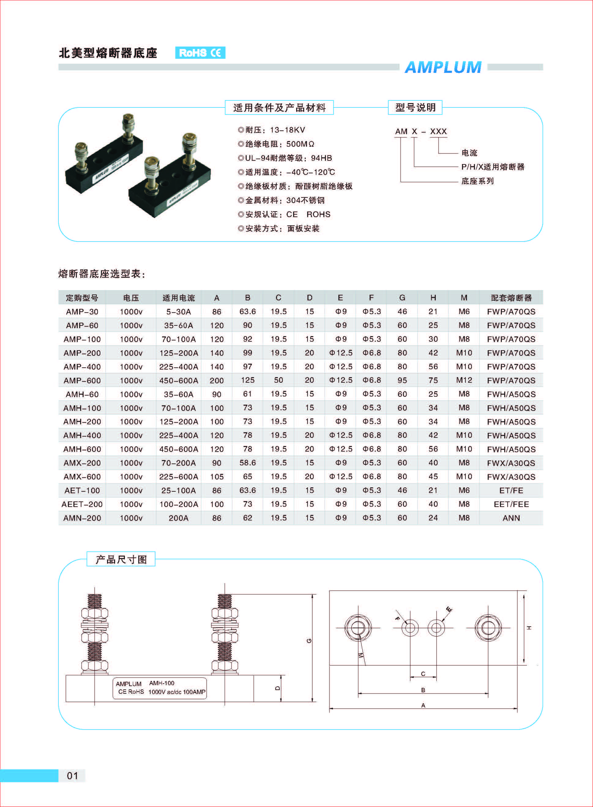 AMP-400固定式熔斷器底座適用條件、規(guī)格尺寸.jpg