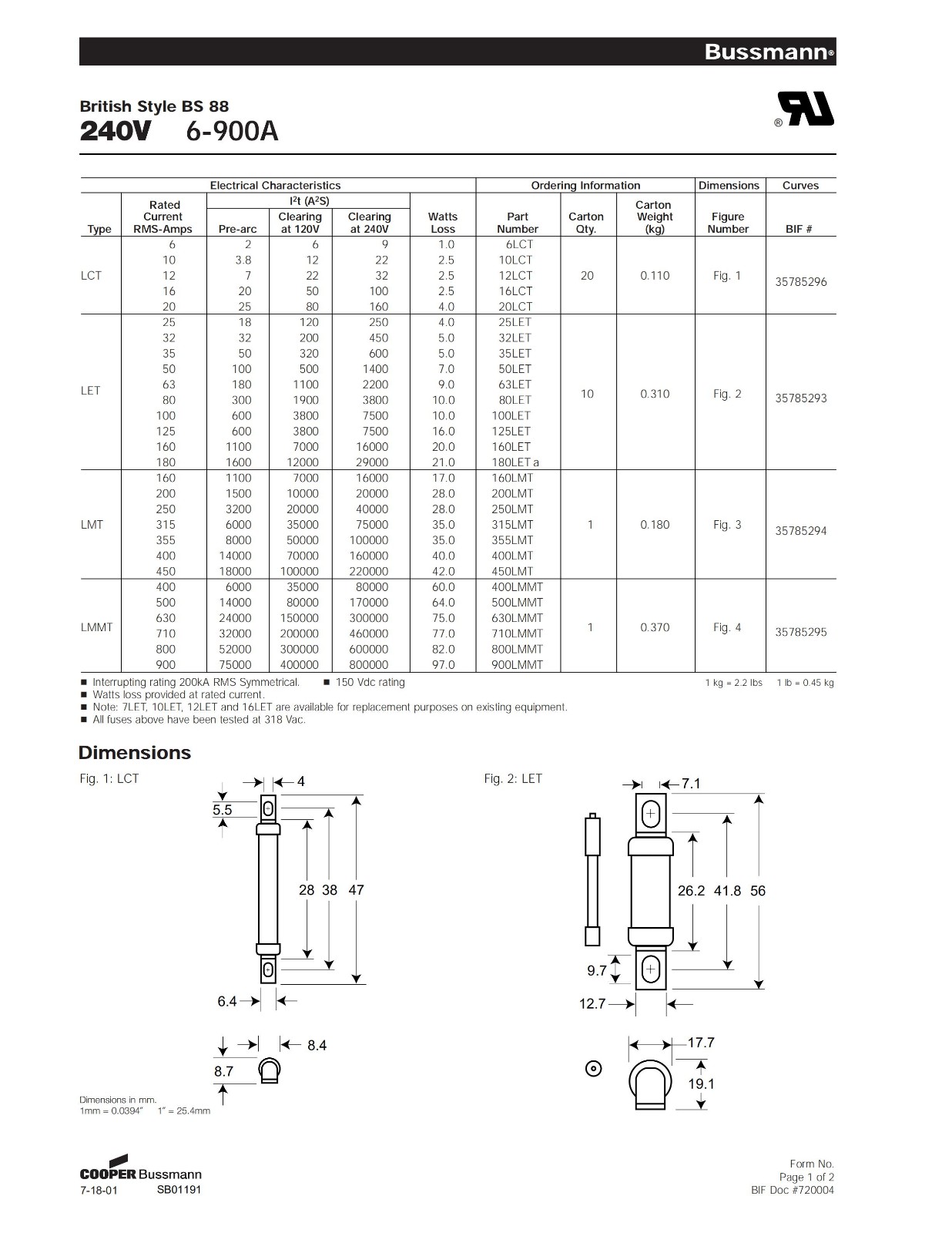 LET系列變頻器熔斷器規(guī)格、尺寸.jpg