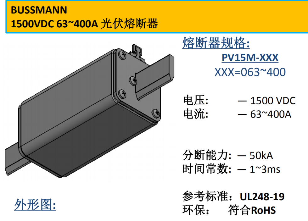 儲(chǔ)能專(zhuān)用熔斷器170M系列